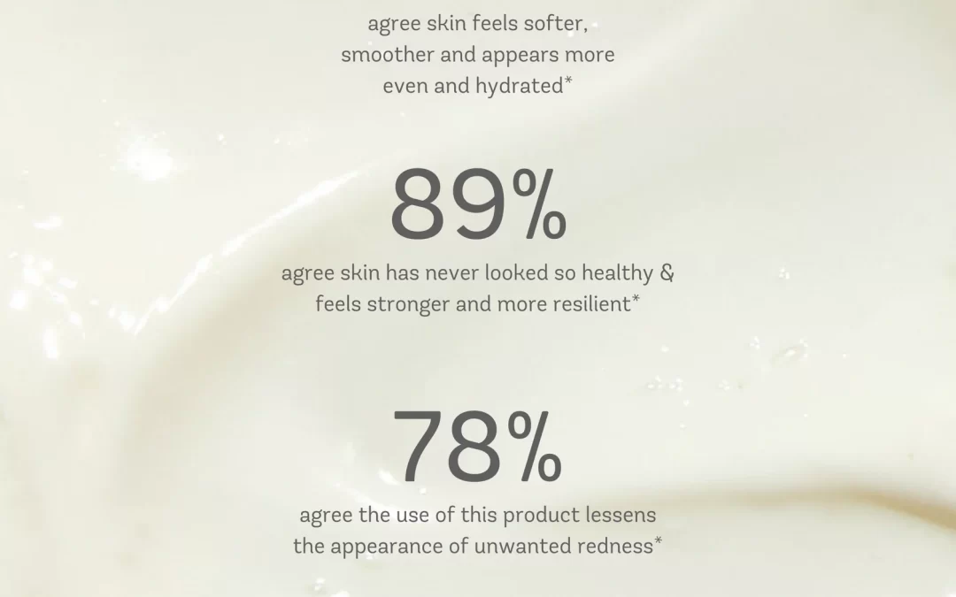 creme 47 statistics from clinical tests