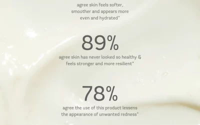Crème 47: The Game-Changer Your Skin Has Been Waiting For